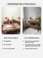 Стол письменный SKOLA