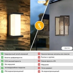 Светильник влагозащитный настенный уличный садовый фасадный IP66/Настенный светильник,12 Вт