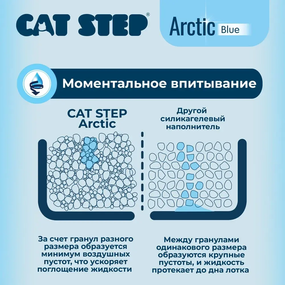 Наполнитель для кошачьего туалета впитывающий, силикагелевый CAT STEP Arctic Blue, 15,2 л