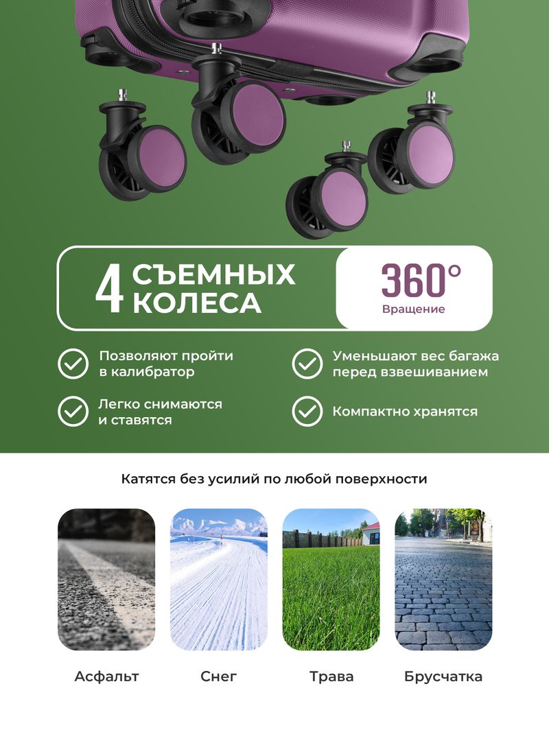 Набор Xs/S ручная кладь Винный