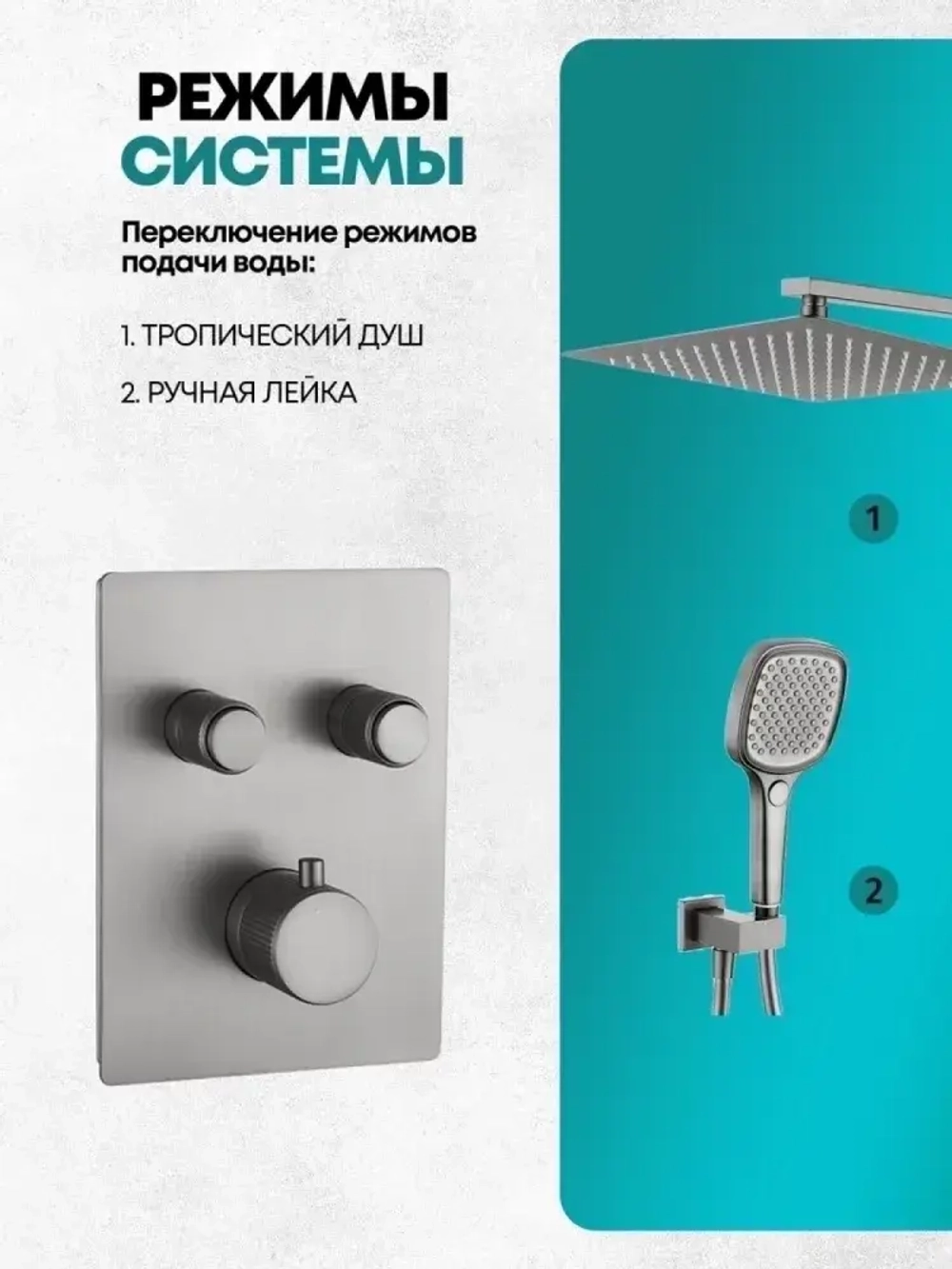 Душевая система скрытого монтажа Grocenberg GB5040NK с Термостатом Vernet (Франция)