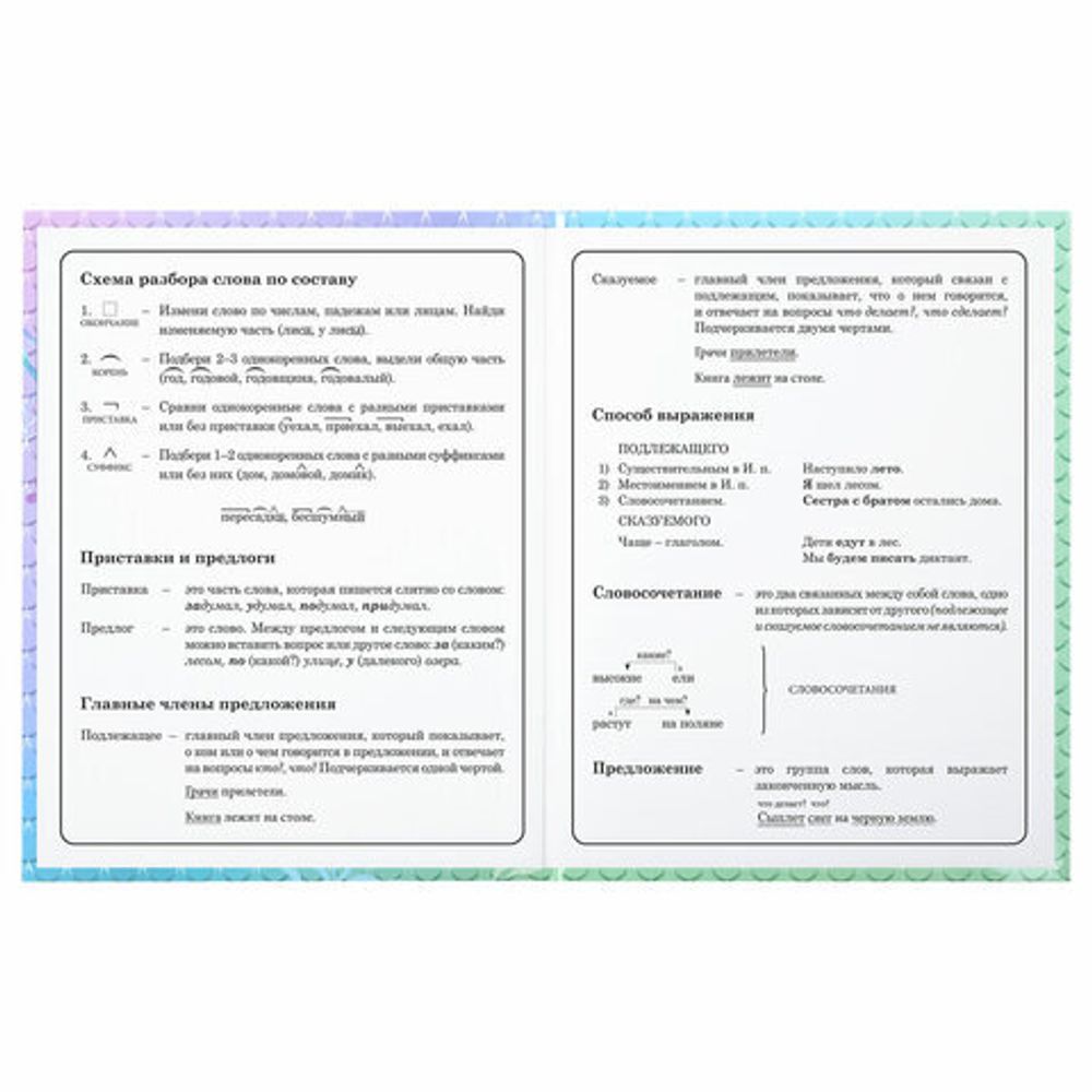Дневник 1-4 класс 48 л., твердый, ЮНЛАНДИЯ, глянцевая ламинация, с подсказом, "Русалочка", 106824