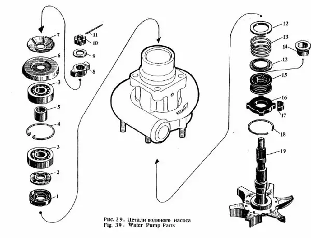 Валик с крыльчаткой водяного насоса СБ 511-22-55