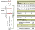 Шапка Norfin Kobold Warm GY