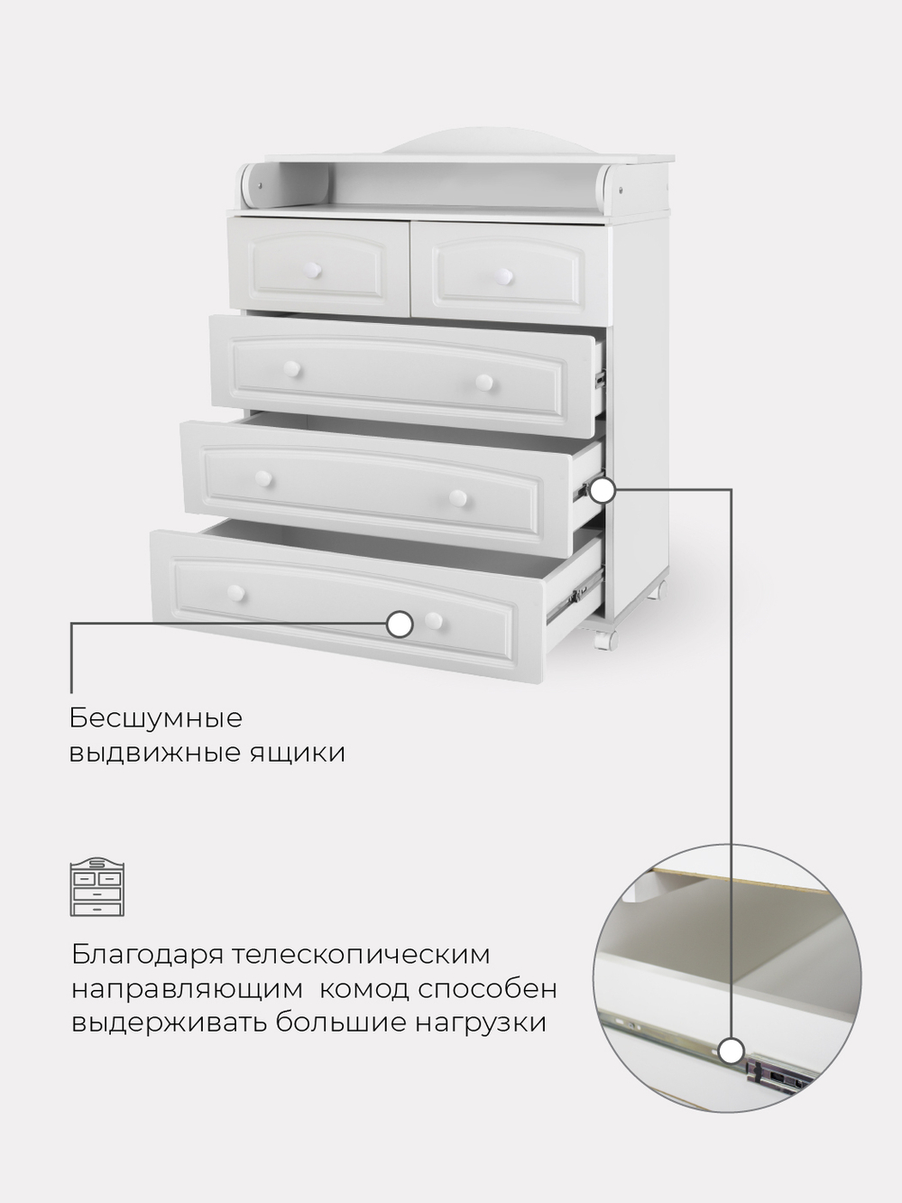 Комод "Ричард" 5 ящ. (арт.65) МДФ 800/5 (белый)