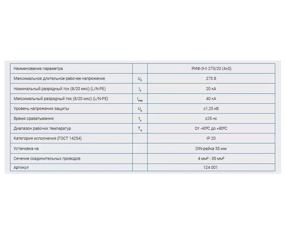 Устройство защиты от импульсных перенапряжений РИФ-Э-II 275/20 (4+0)