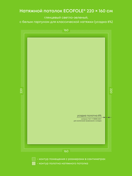 Глянцевый натяжной потолок 3.5 м2