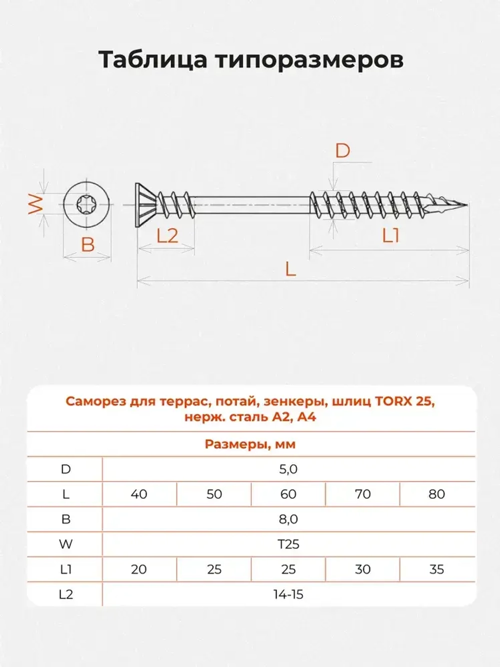 Саморез по дереву Gwozdeck HR Для террасной доски потайной 5,0*80 Нерж. Сталь А2 Torx25 Упаковка 100 шт