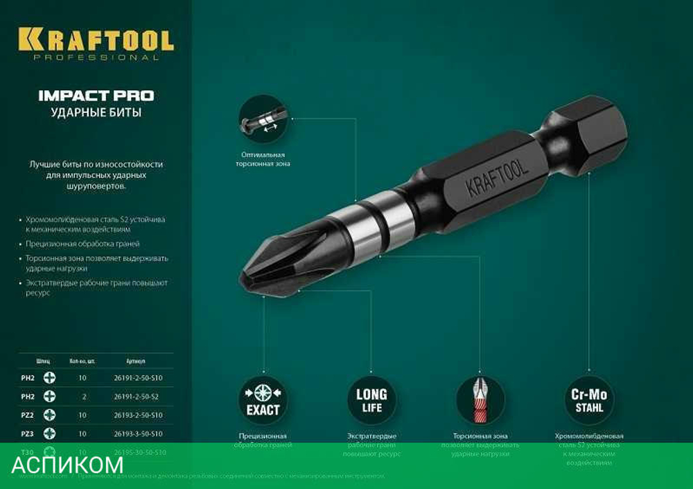Набор бит Kraftool 26191-2-50-S10