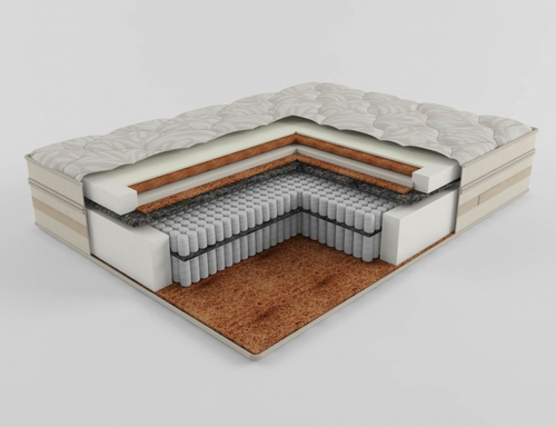 Матрас Sonberry Golden для гостиниц в Санкт-Петербурге