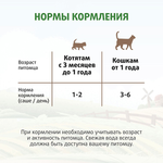 Крем-лакомство Ферма кота Федора для кошек и котят с уткой 4 шт х 15 г