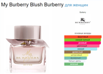 Burberry My Burberry Blush