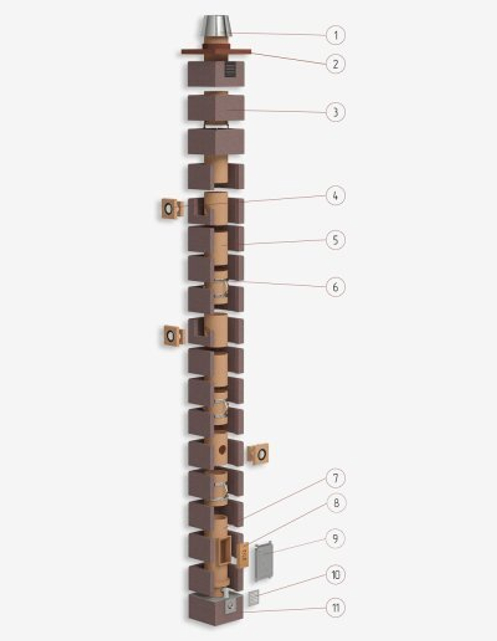 Система керамических дымоходов OFFEN S-BLOCK L.A.S. KLR 140