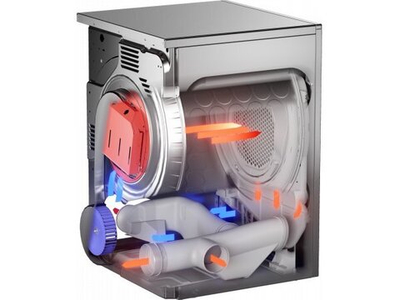 Сушильная машина Asko TDC1485VI.S