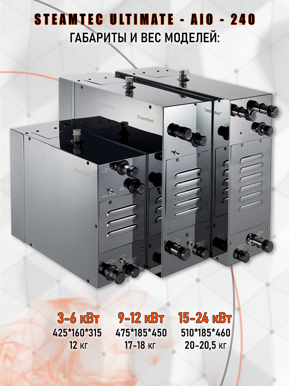 Steamtec TOLO AIO 240 - 24 кВт парогенератор для хамама и турецкой бани / Серия Premium
