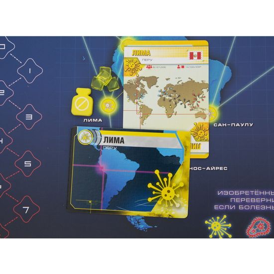 Настольная игра Пандемия
