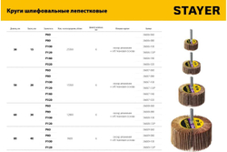 Круг шлифовальный лепестковый STAYER на шпильке, P100, 80x40 мм STAYER 36609-100