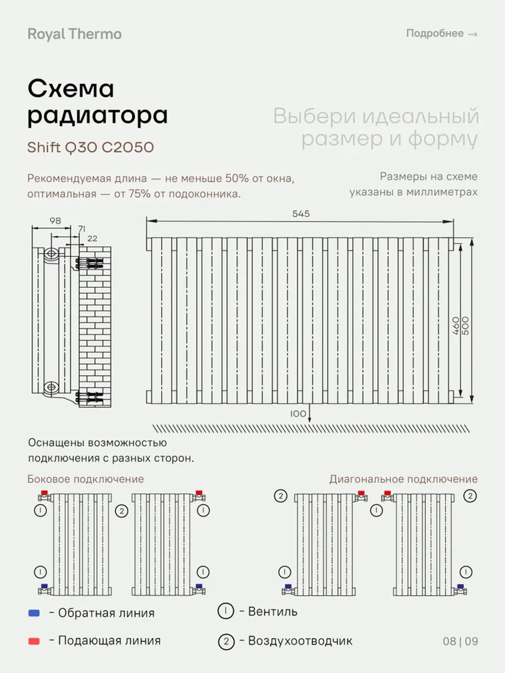 Дизайн-радиатор Royal Thermo SHIFT_Q