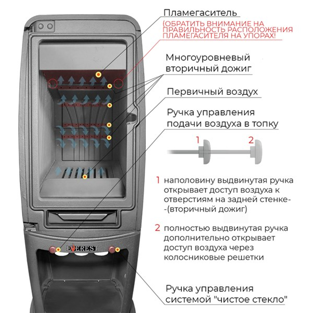 Печь-камин EVEREST S12