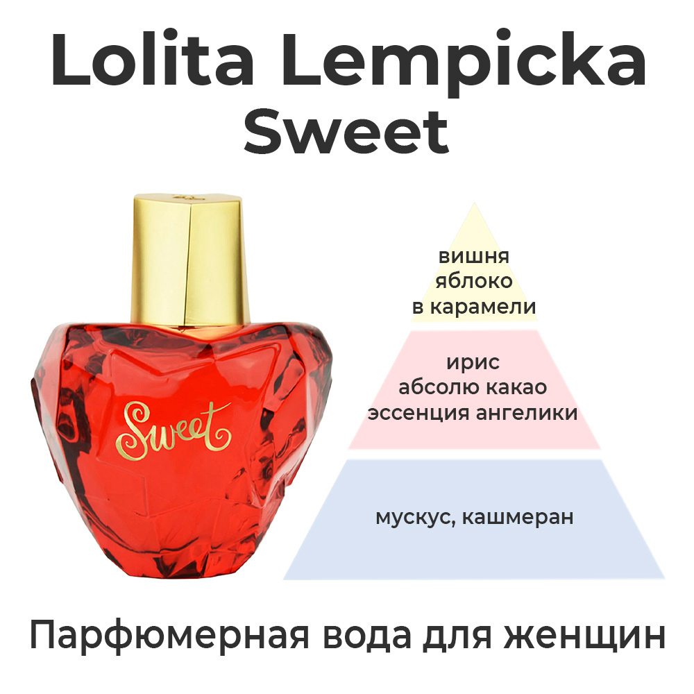 Lolita Lempicka Sweet — парфюмерная вода для женщин. Пирамида аромата.