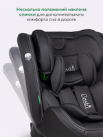 Автокресла