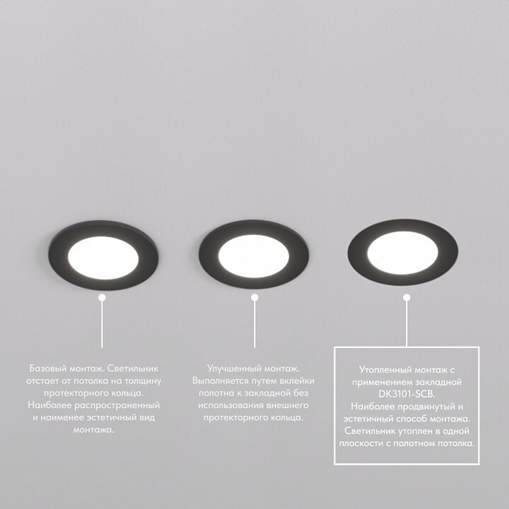 Кольцо декоративное Denkirs SCB DK3101-SCB