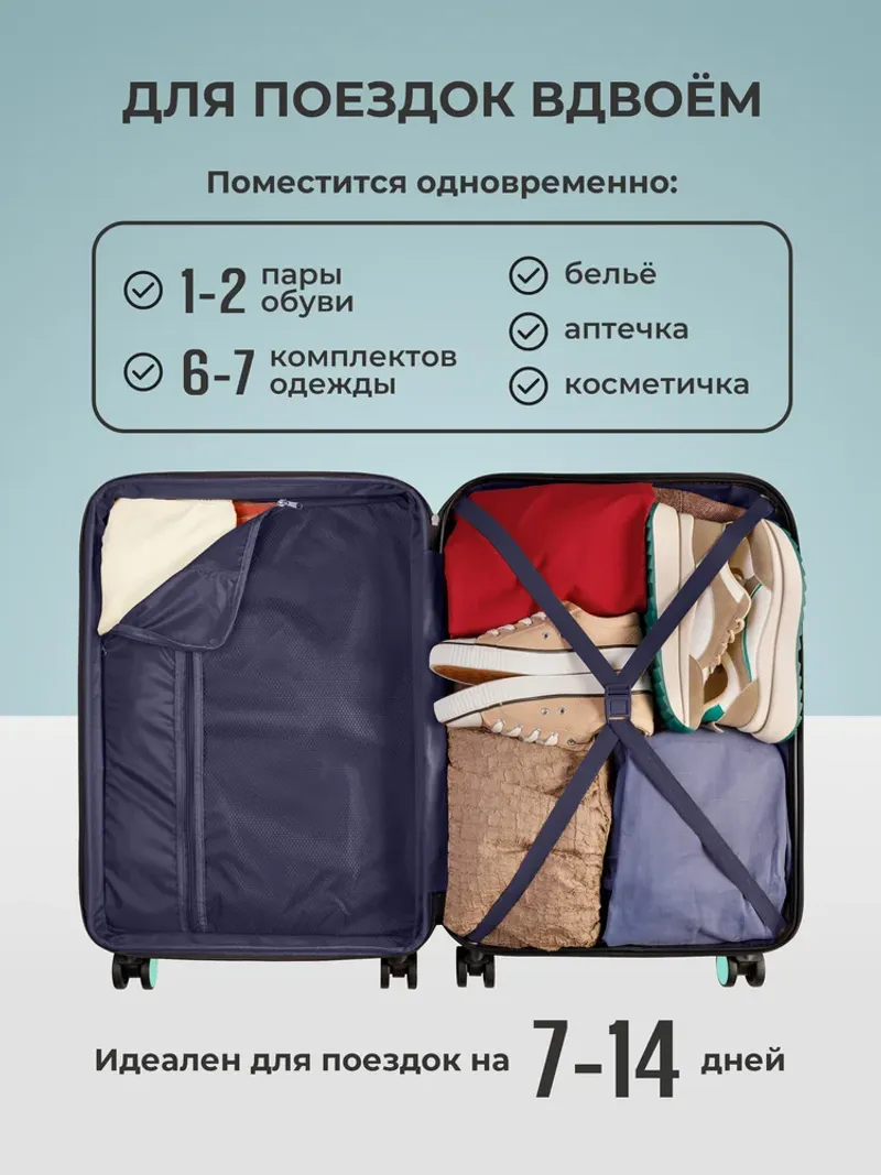 Чемодан Bonle размер М Мятный