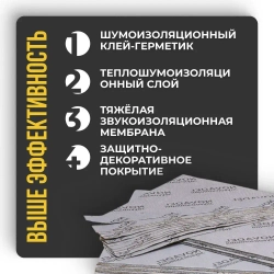 Шумоизоляция для канализационных труб NOVADEL Pipe - НОВАДЕЛ Пайп. Набор многослойной мембранной шумоизоляции.