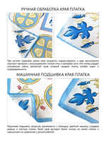 Платок «Зачатьевская монастырская роспись. Рождество»