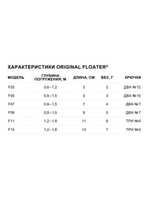 Воблер Original Floater 07, 7см, 4гр, цвет MD, плавающий