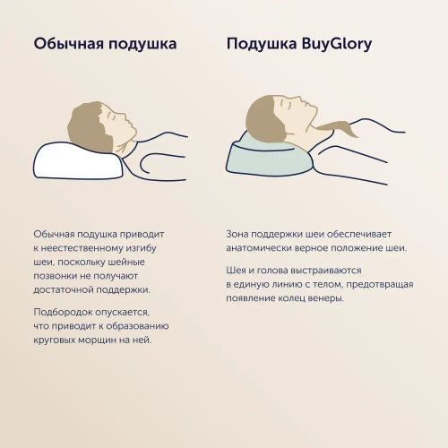 Подушка BuyGlory для привыкания спать на спине