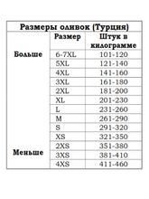 Маслины Marmarabirlik Gurme Premium XS 400 г 2 шт
