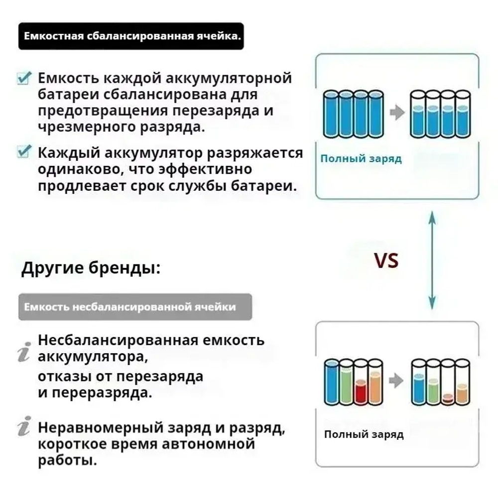 MOORII 21V 9.0Ah литиевая батарея 2шт для наружных электроинструментов, новейший тип батареи