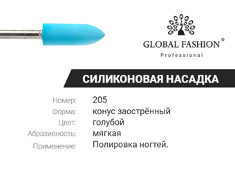 Резиновая насадка для полировки (мягкая) 205