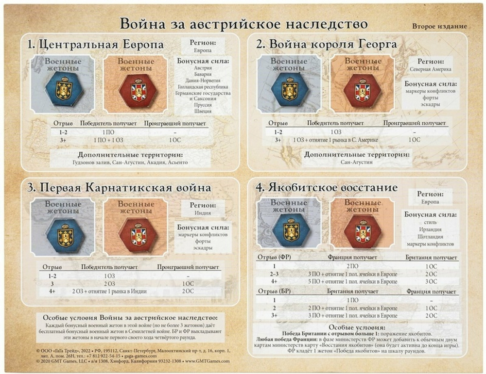 Борьба Империй