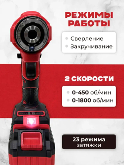 Дрель-шуруповерт,65 Нм, 2АКБ ,4.0Ач,Бесщеточная Ударная, Кейс