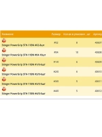 Крючки для рыбалки PowerGrip STH-11BN #3/0 1 уп по 5 шт