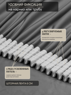 Шторы Жаккард 150х300 /2шт. Роскошь и практичность в каждом узоре