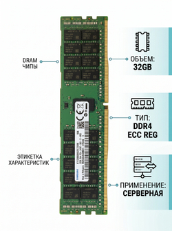 Модуль памяти для сервера 32GB DDR4 PC4-19200 (2400 МГц) M393A4K40BB1-CRC CL17 1.2V