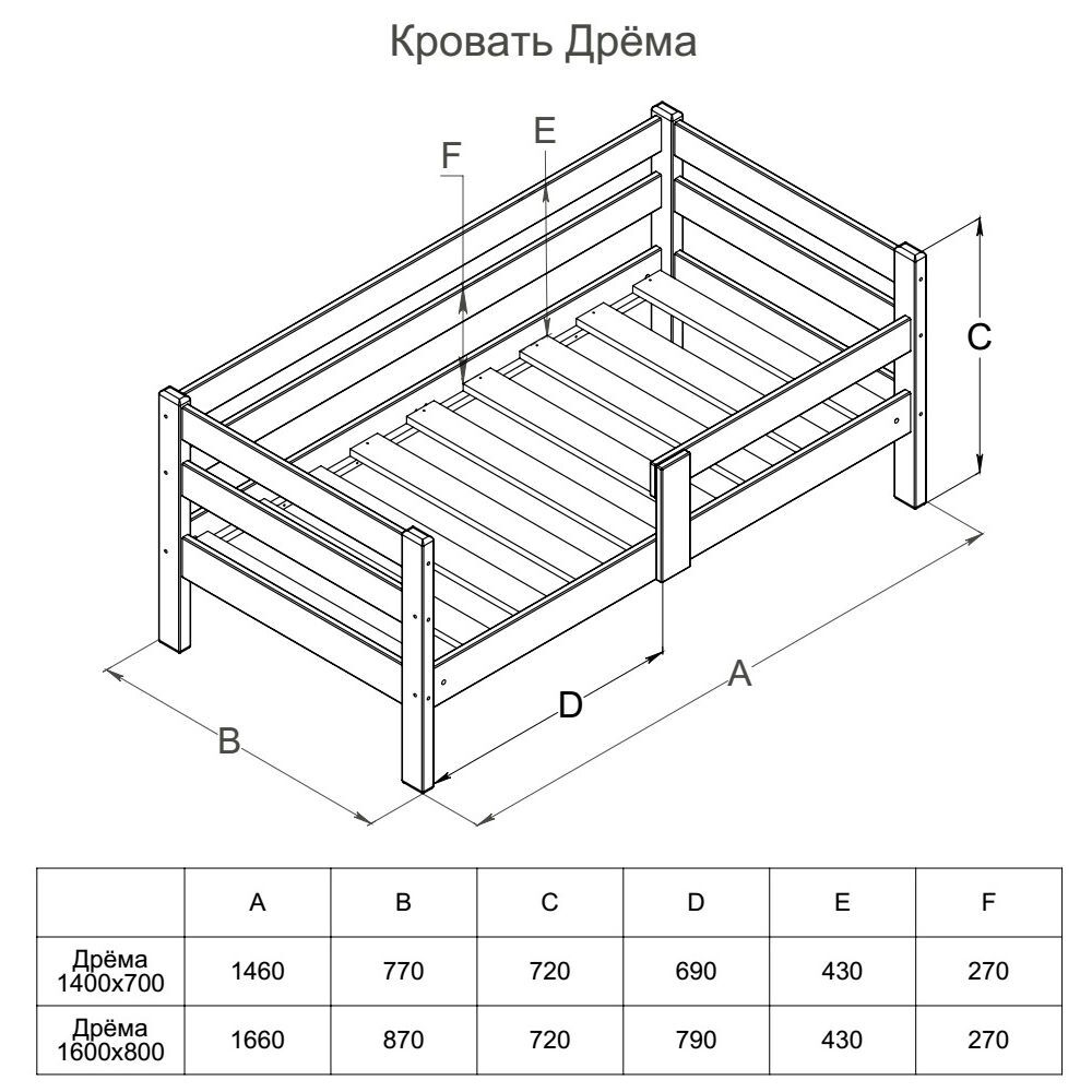 Детская кровать Дрёма 700 х 1400 сосна, бесцветный акриловый лак