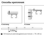 Карниз для штор профильный алюминиевый СТ 1100 раздвижной с управлением 1-рядный (ширина 1 см)