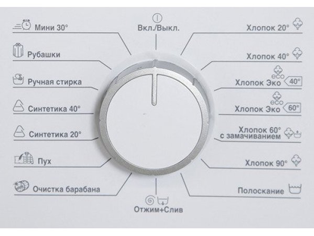 Стиральная машина Beko ELE67511ZSW