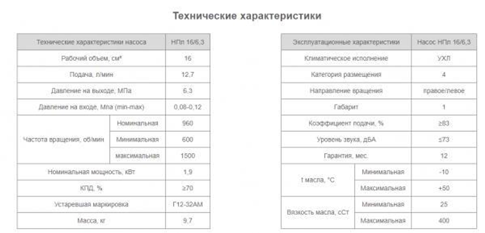 Насос НПл 16/6,3