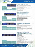 Источник питания ST-S240POE (2G/2S/300W/А) PRO (версия 4)