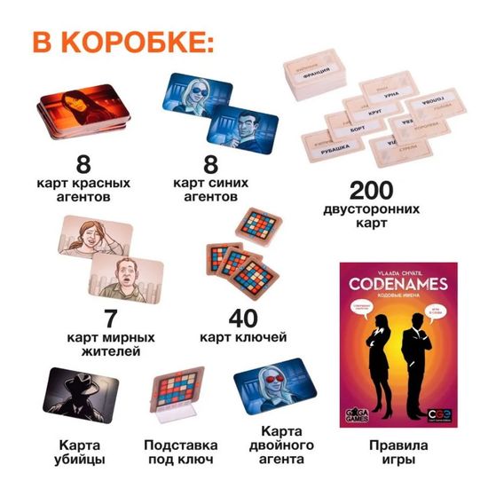 Настольная игра Кодовые Имена (Codenames)