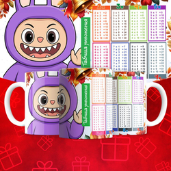 Лабубу с таблицей умножения