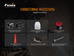 Фонарь Fenix TK22 UE