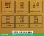Блок питания Formula V-Line Monza 850W (VL-850APB-85)