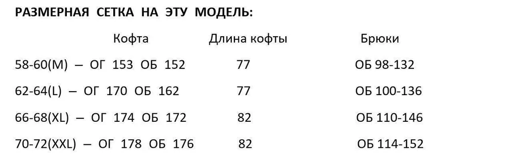 Костюм «Perfect» Fabrika