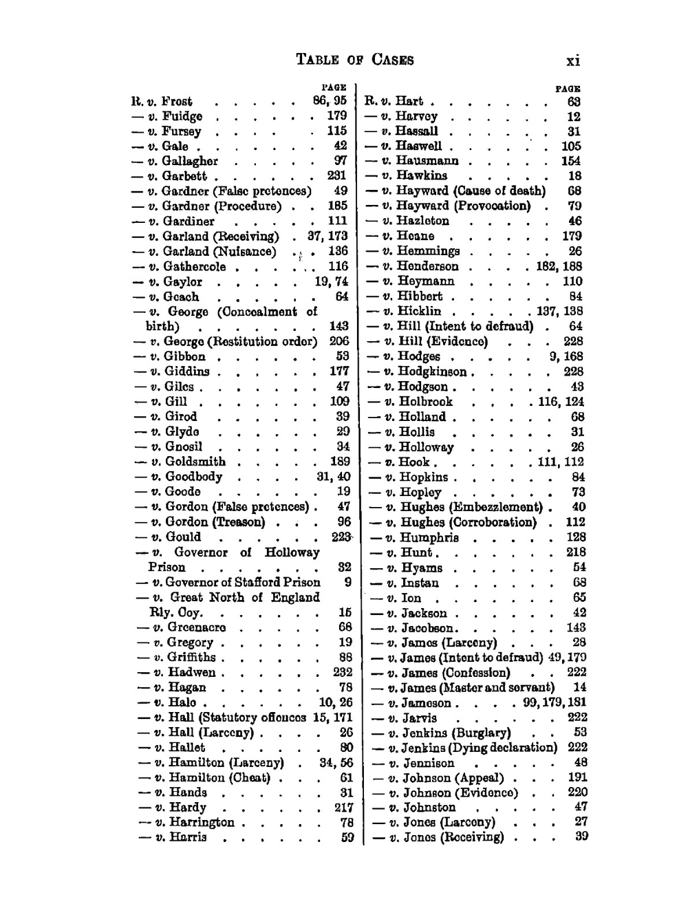 The elements of criminal law and procedure | Alured Myddelton Wilshere